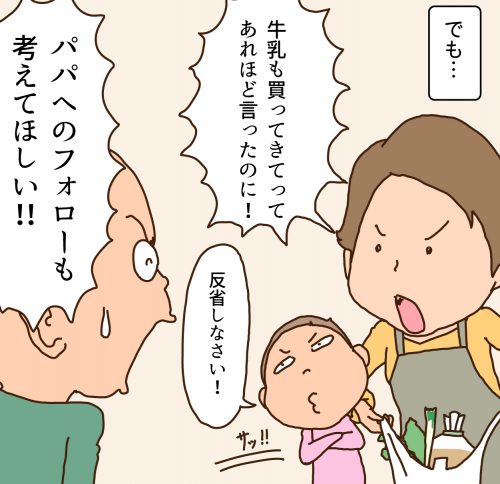 Clip art of child and dad scolded by mom